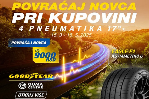 Goodyear Akcija: Feel The Drive
